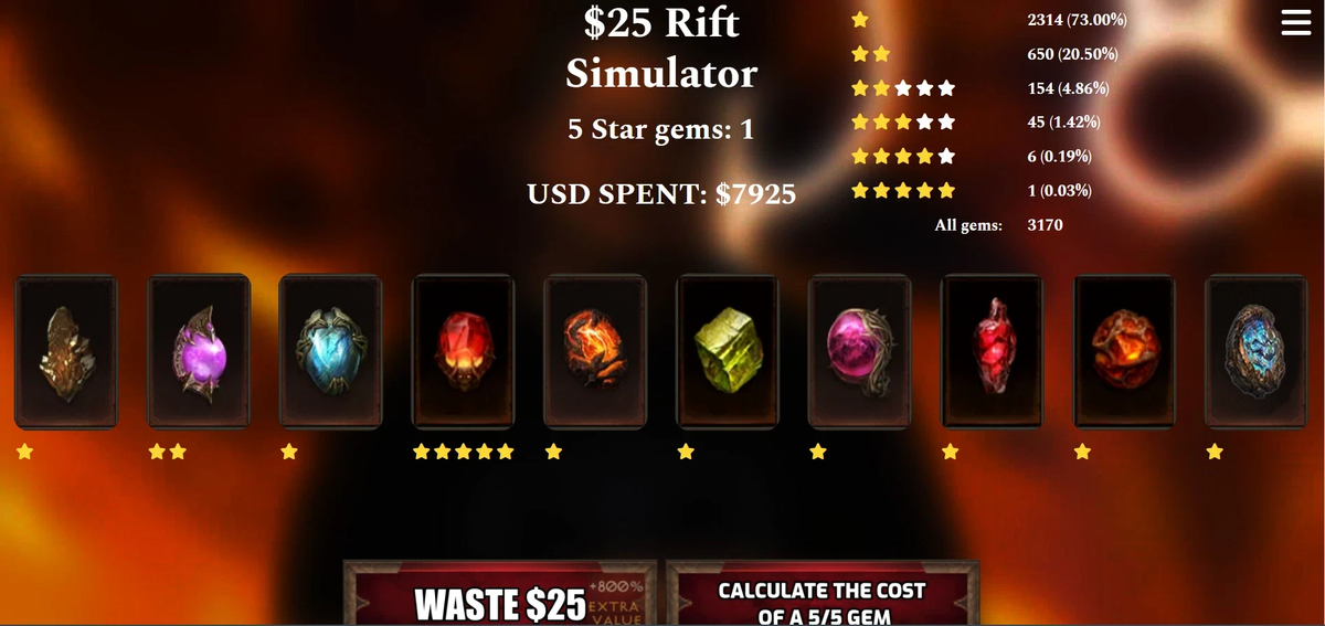 Угадайте, к какому из двух способов прибегли создатели Diablo Immortal — Blizzard образца 2022 года.