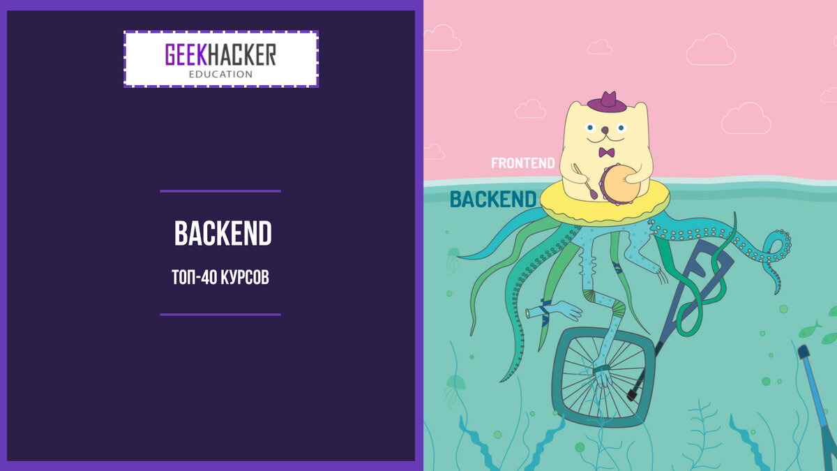 ТОП-40: Курсы по Backend-разработке (2024) +Бесплатные — Обучение с нуля |  GeekHacker.ru - Education | Дзен