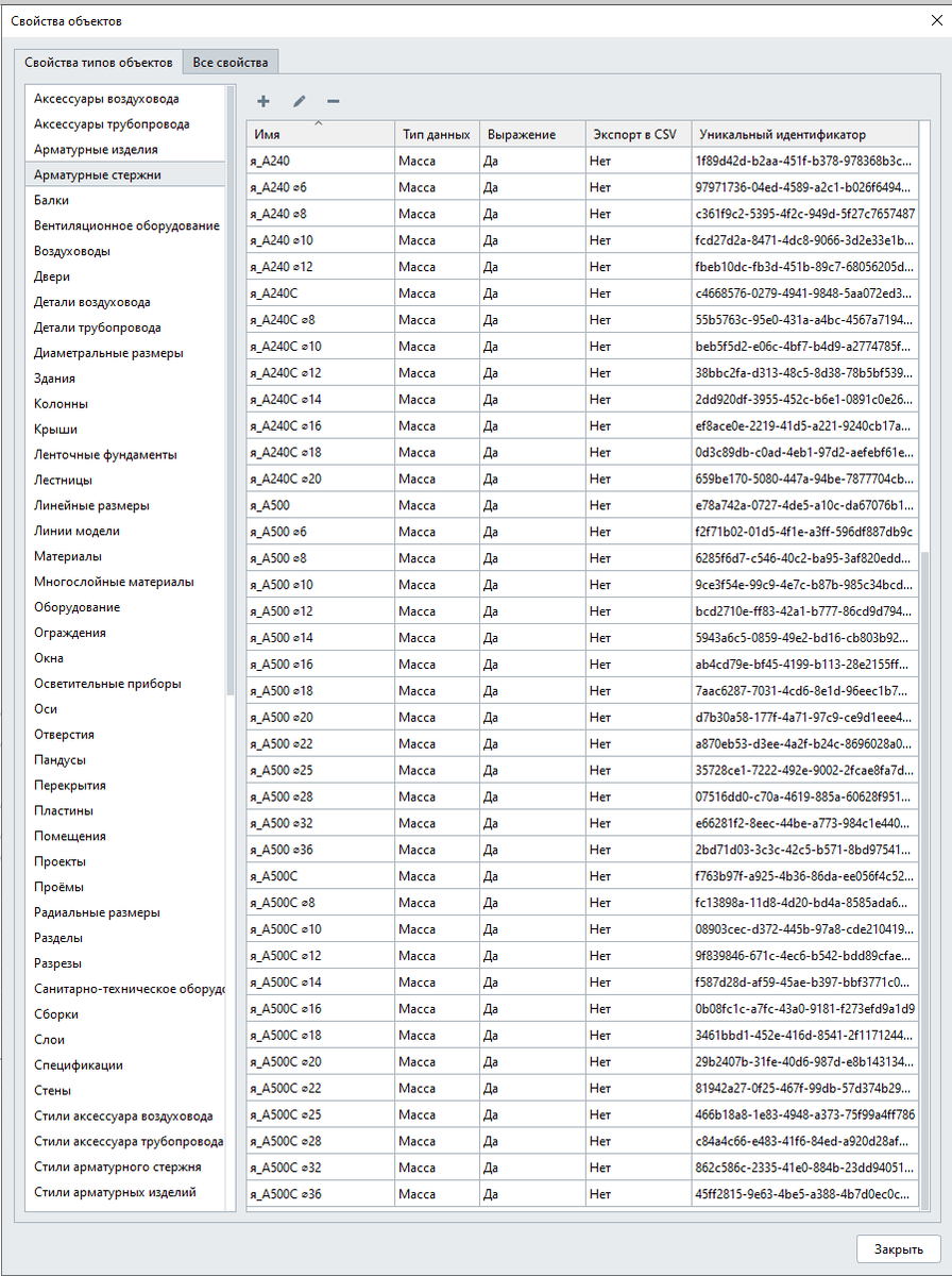 Список необходимых свойств арматурных стержней для ведомости расхода стали