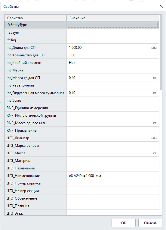 Все свойства с массой по диаметрам расположены ниже видимой области и не мешаются