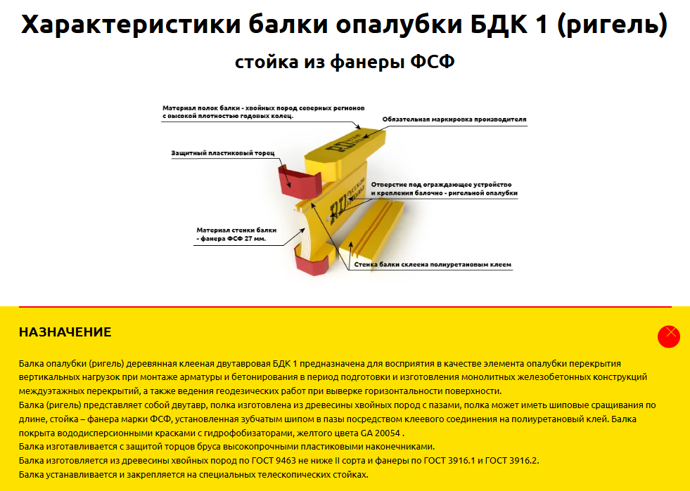 Балка БДК-1 в разрезе с пластиковым торцом