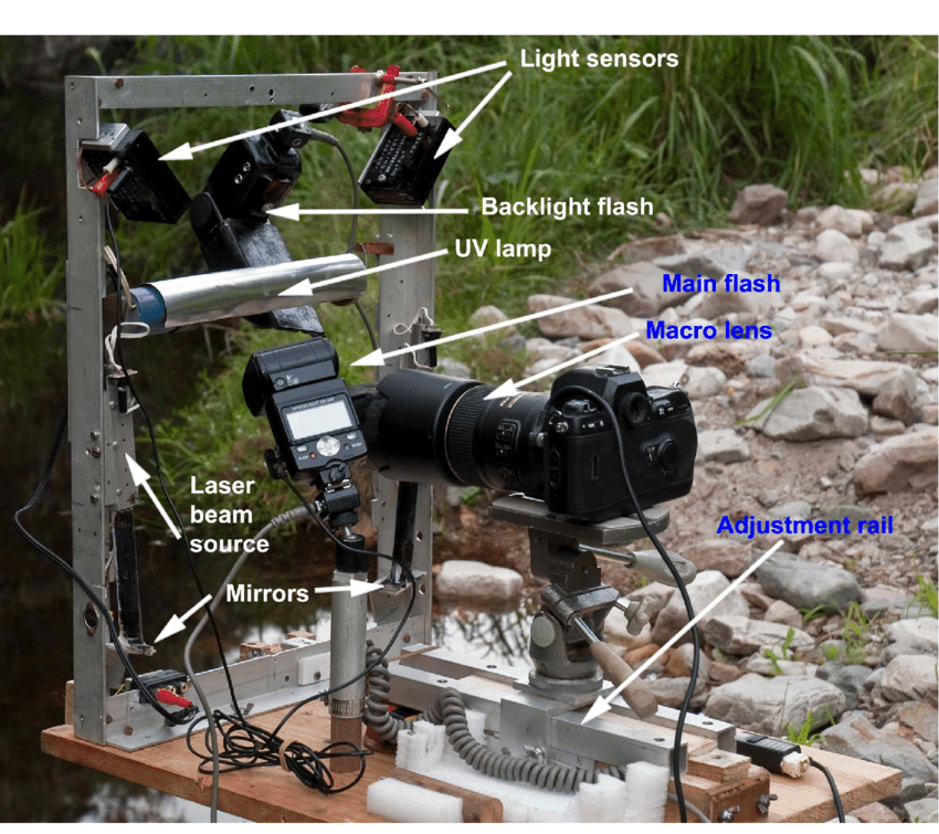 Честно скажу мне плохеет от этой фотки, насколько тут всё сложно и громоздко, жуть. Взял из интернета. 