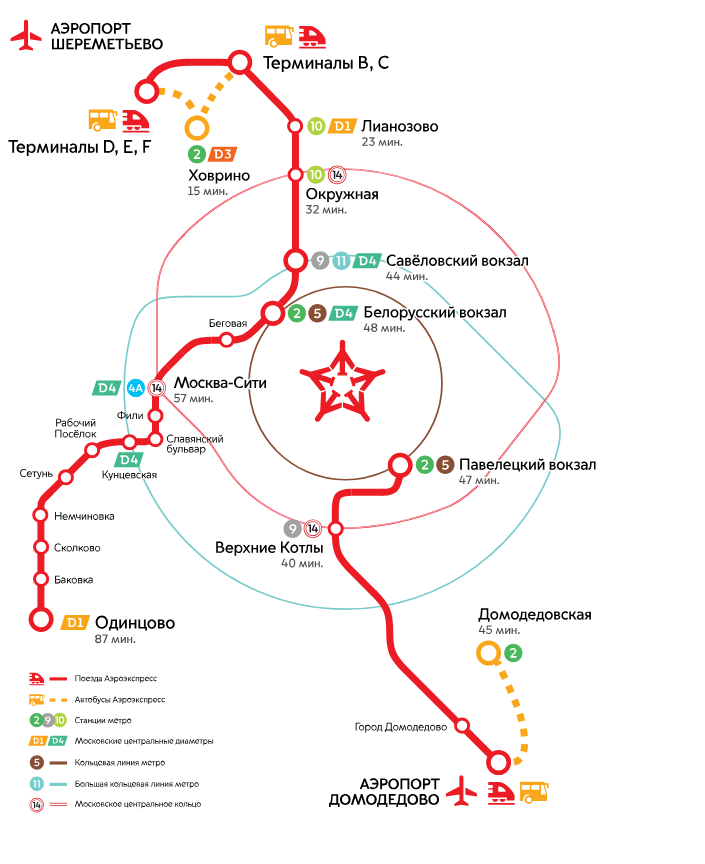 новая схема 
