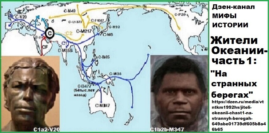 Древний народ Океанические народы: Генетический анализ iGENEA на установление происхождения