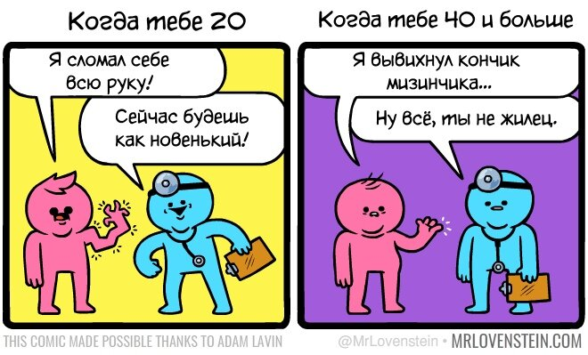 Автор Дж. Л. Вестовер, известный под псевдонимом Mr. Lovensteinание