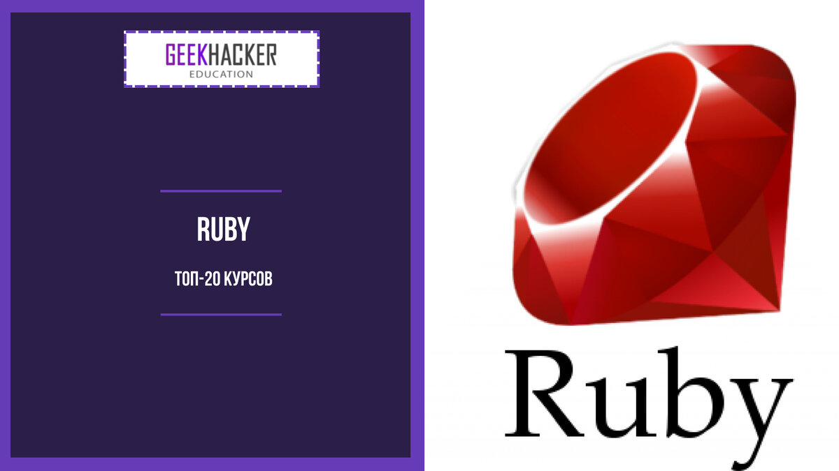 ТОП-20: Курсы по Ruby (2024) +Бесплатные — Обучение с нуля | GeekHacker.ru  - Education | Дзен