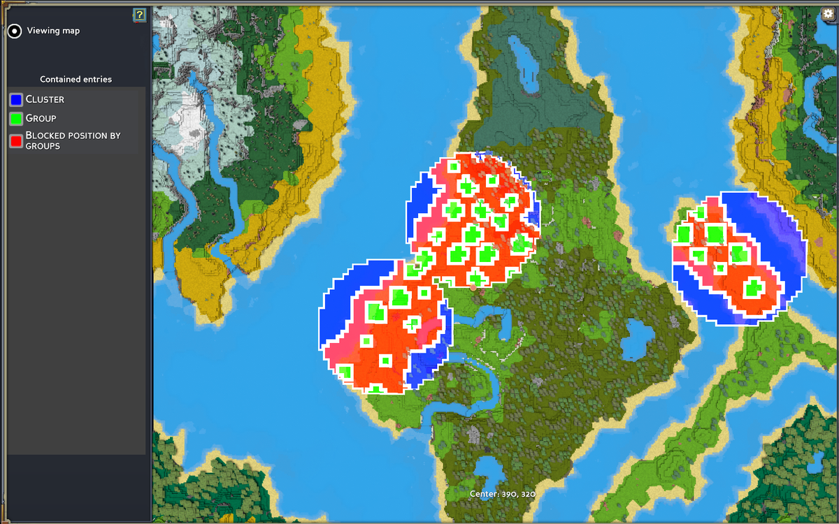 Кластеры растений