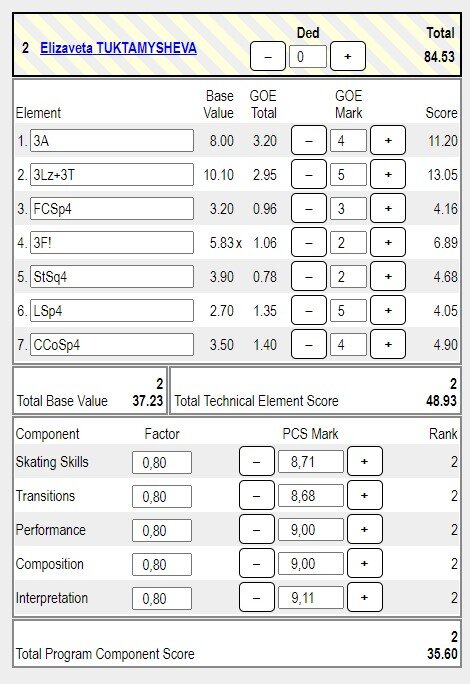 спартакиада сильнейших фигурное катание расписание. фигурное катание расписание. расписание тренировок. спартакиада сильнейших фигурное катание расписание. расписание олимпиады по фигурному катанию.