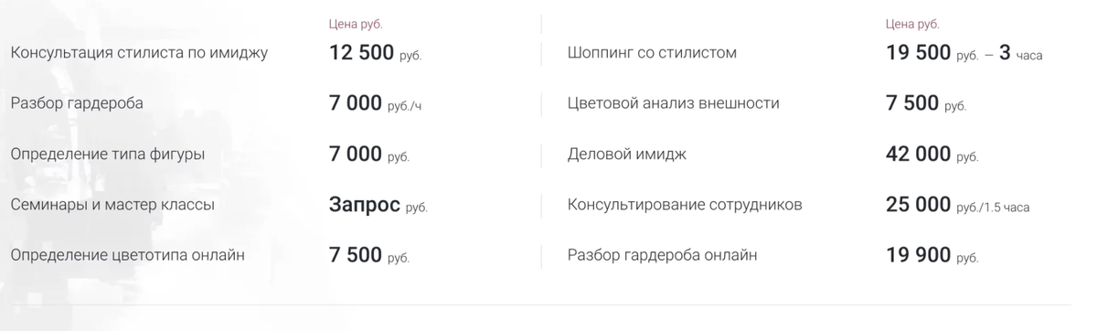 Пример цен на услуги стилистов (Имидж студия Елены Ашмариной)