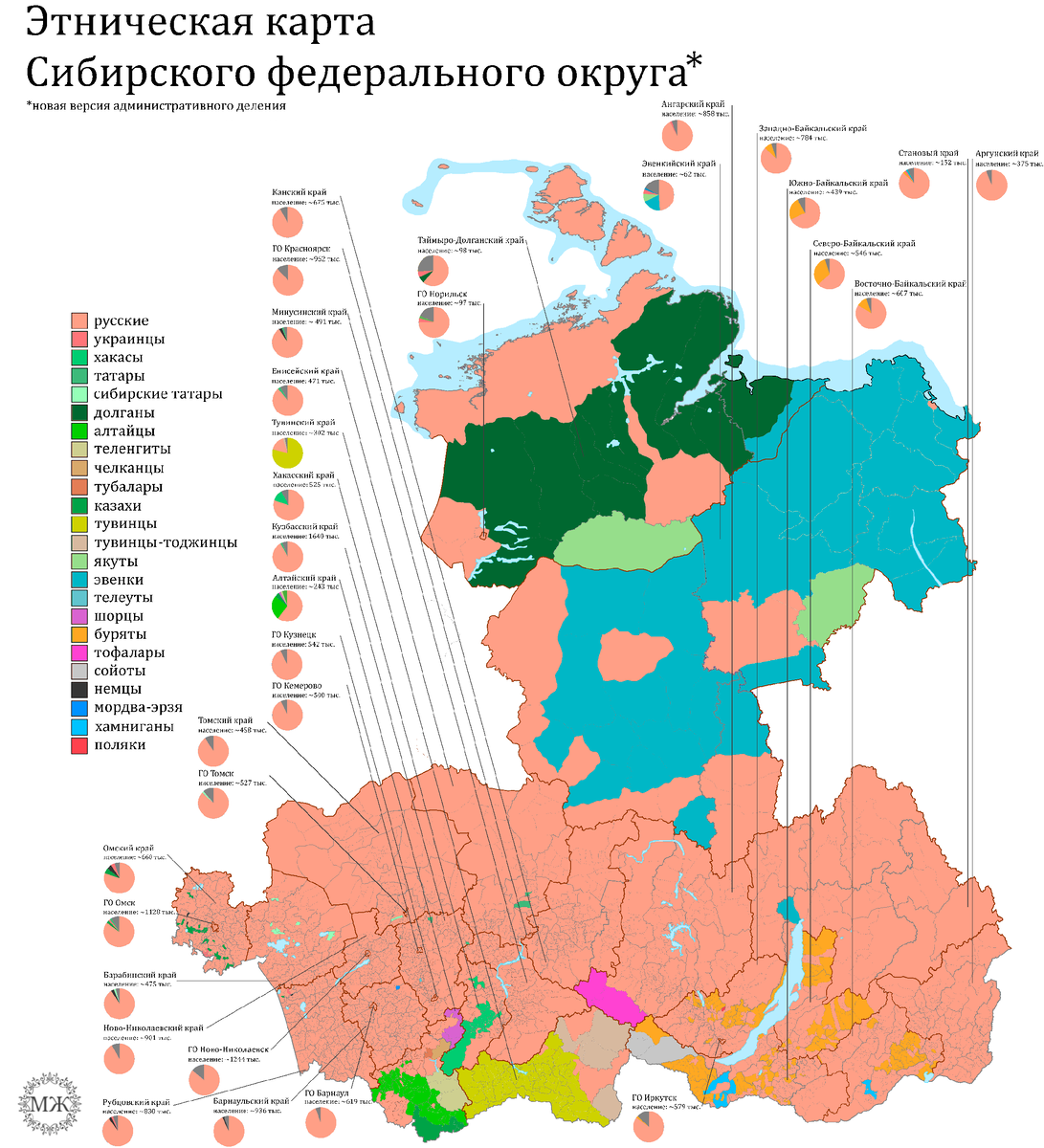 Новое административное деление России, часть 4: Сибирь | KapToMaHT | Дзен