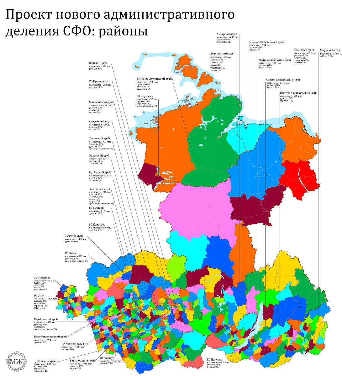 Новое административное деление России, часть 4: Сибирь | KapToMaHT | Дзен