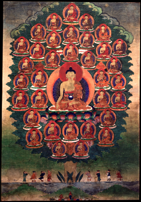 35 Будд Покаяния. Тибет, XIX в. Эл. ресурс URL: https://www.himalayanart.org/items/69901