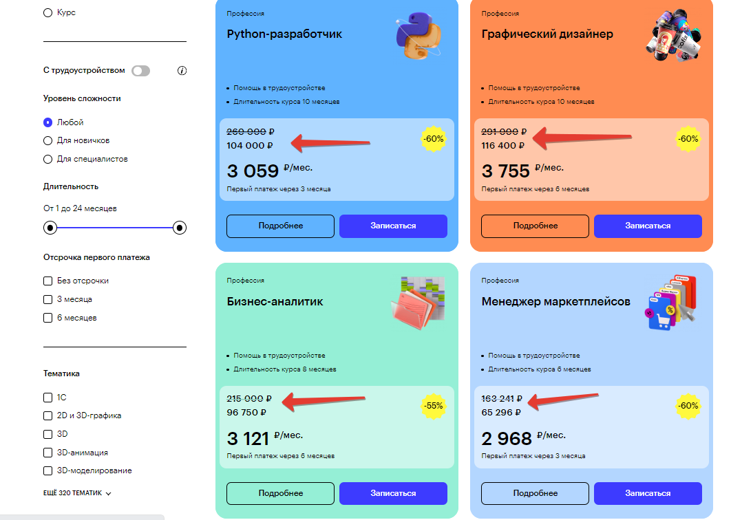 Курсы аналитик данных. Skillbox программирование отзывы. Skillbox программирование отзывы. Скиллбокс отзывы реальные. Скилбокс программирование.