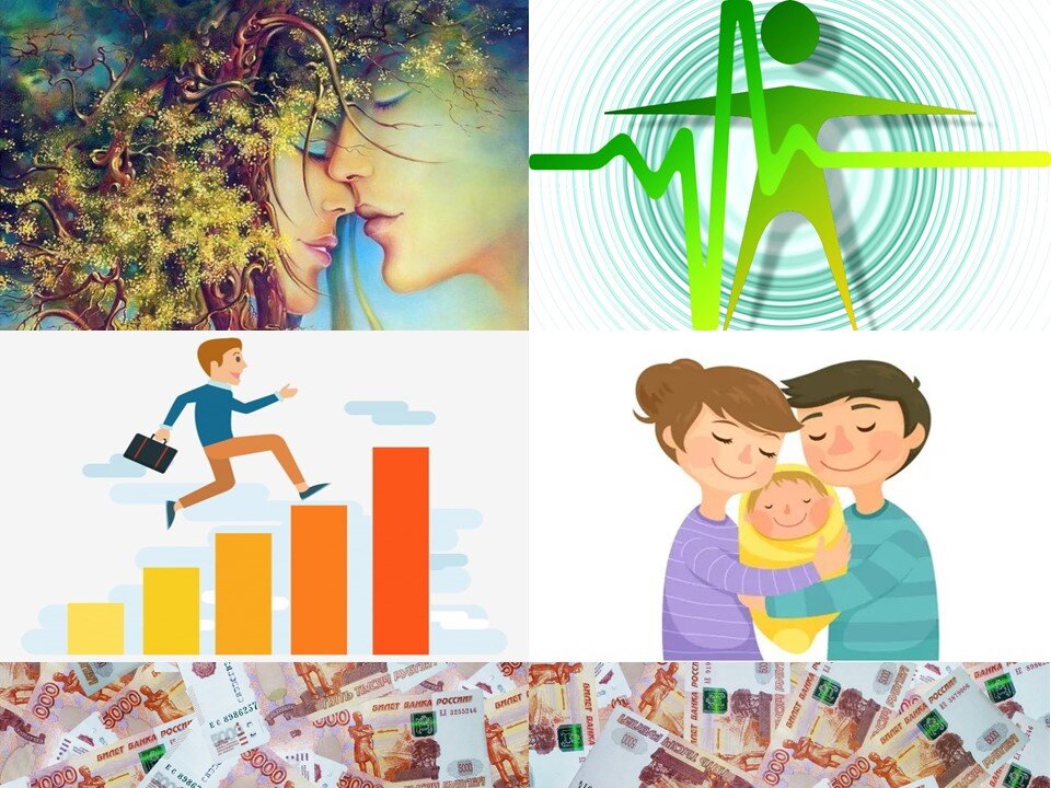 Любовь, здоровье, карьера, дети, деньги - самые популярных запросы для проработки