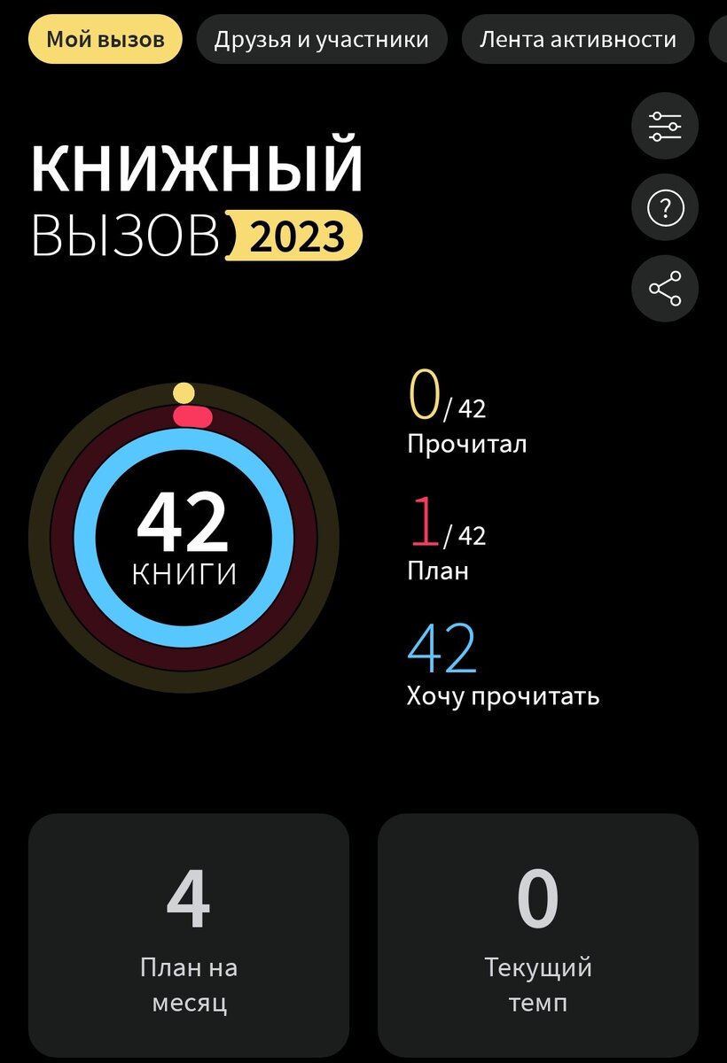 Скриншот приложения LiveLib. Фото из личного архива