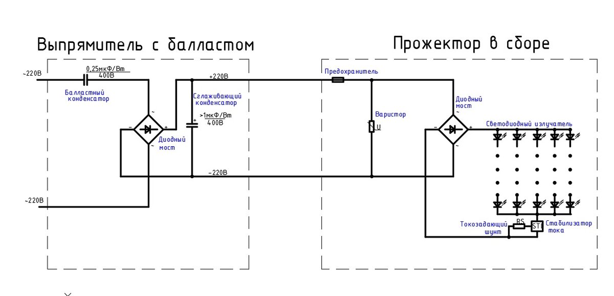 Причины мигания светодиодного прожектора