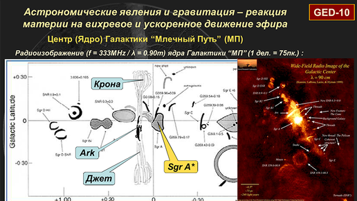 Семинар «ИИПВ» №793. 