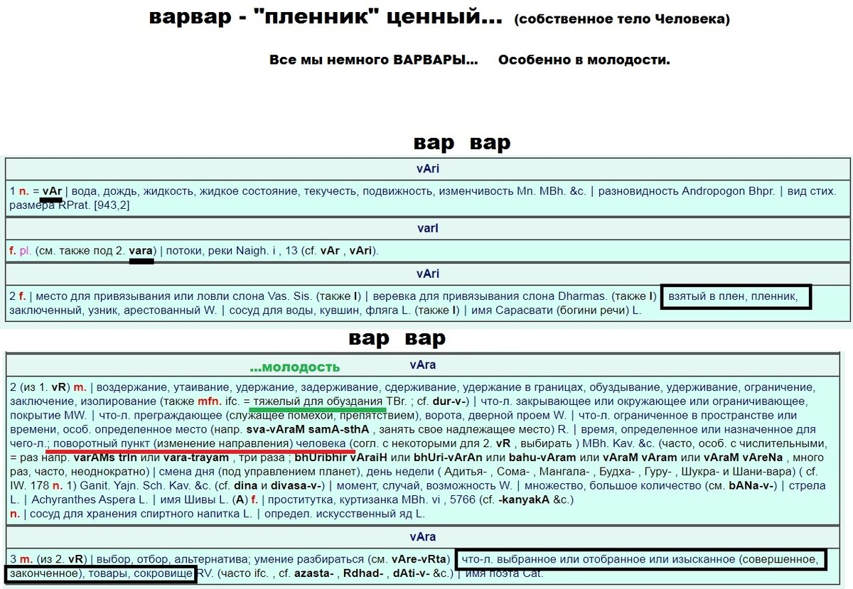 Варвары | Русский язык - великая Книга | Дзен