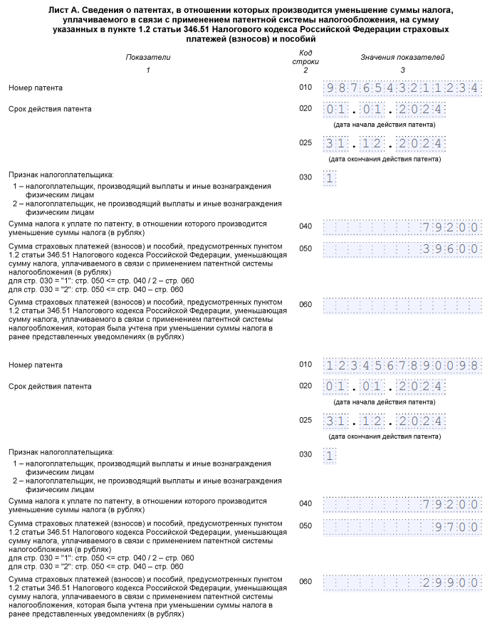Заявление на уменьшение патента - как заполнить, образец | Налог-налог ...