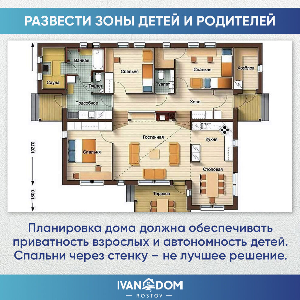 Дом, где живут дети: что важно учесть при проектировании дома для семьи с детьми