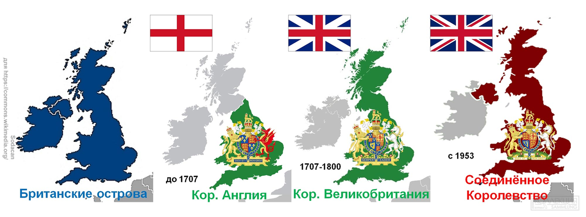 В чем разница между Великобританией, Соединённым Королевством и Англией? |  Этому не учат в школе | Дзен