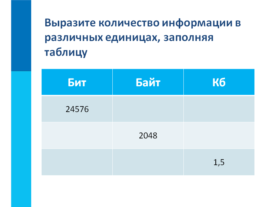 Выразите количество информации в различных единицах …