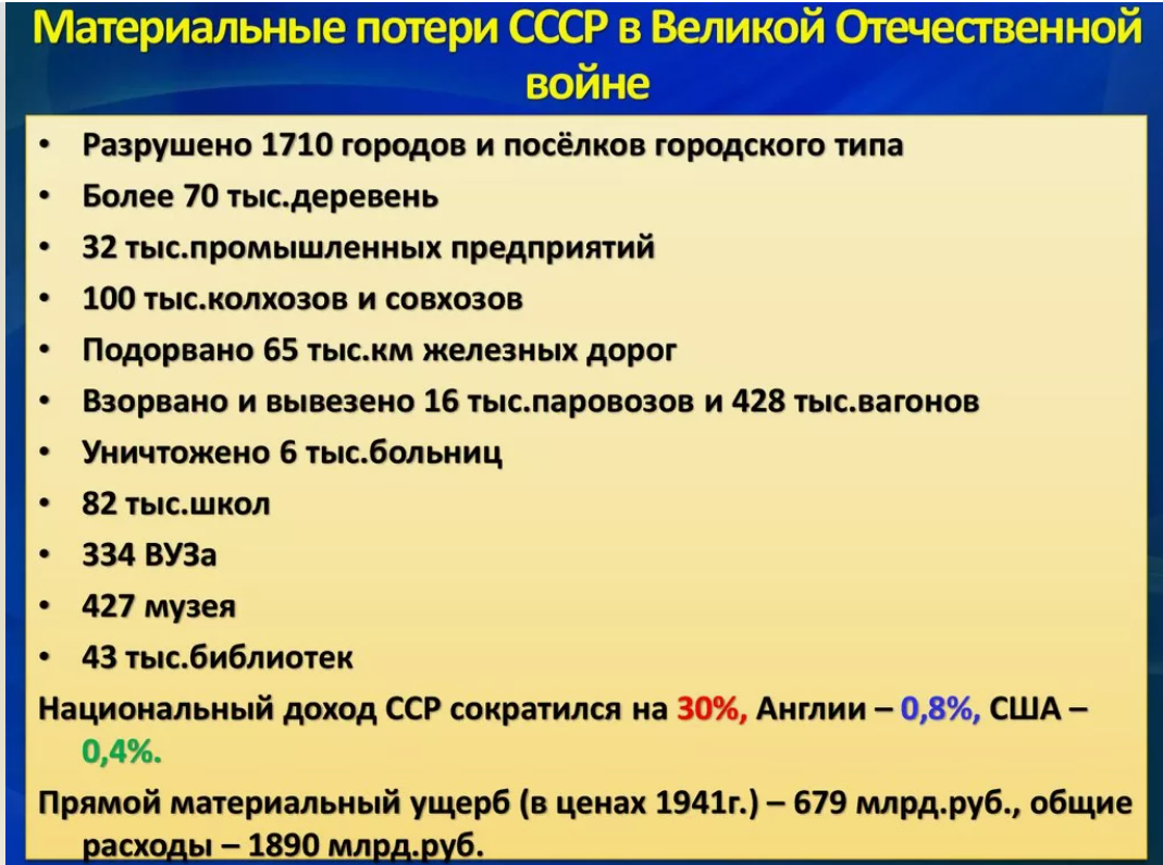 Источник изображения - https://ppt-online.org/322822