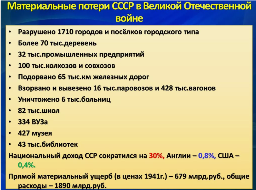 Людские потери ссср в великой отечественной. Потери в Великой Отечественной войне. Потери СССР В Великой Отечественной войне. Экономические потери Великой Отечественной войны 1941-1945. Потери СССР В ВОВ таблица.