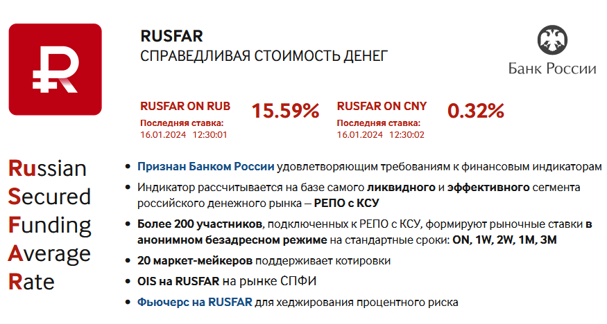Вим фонд