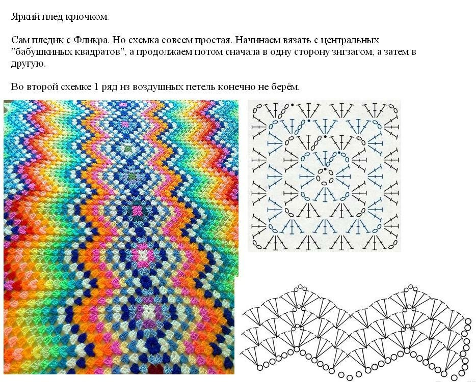 Идеи для вязания крючком пледа со схемами 22782013 (650x631, 236Kb) Granny square crochet pattern, Crochet chart, Crochet