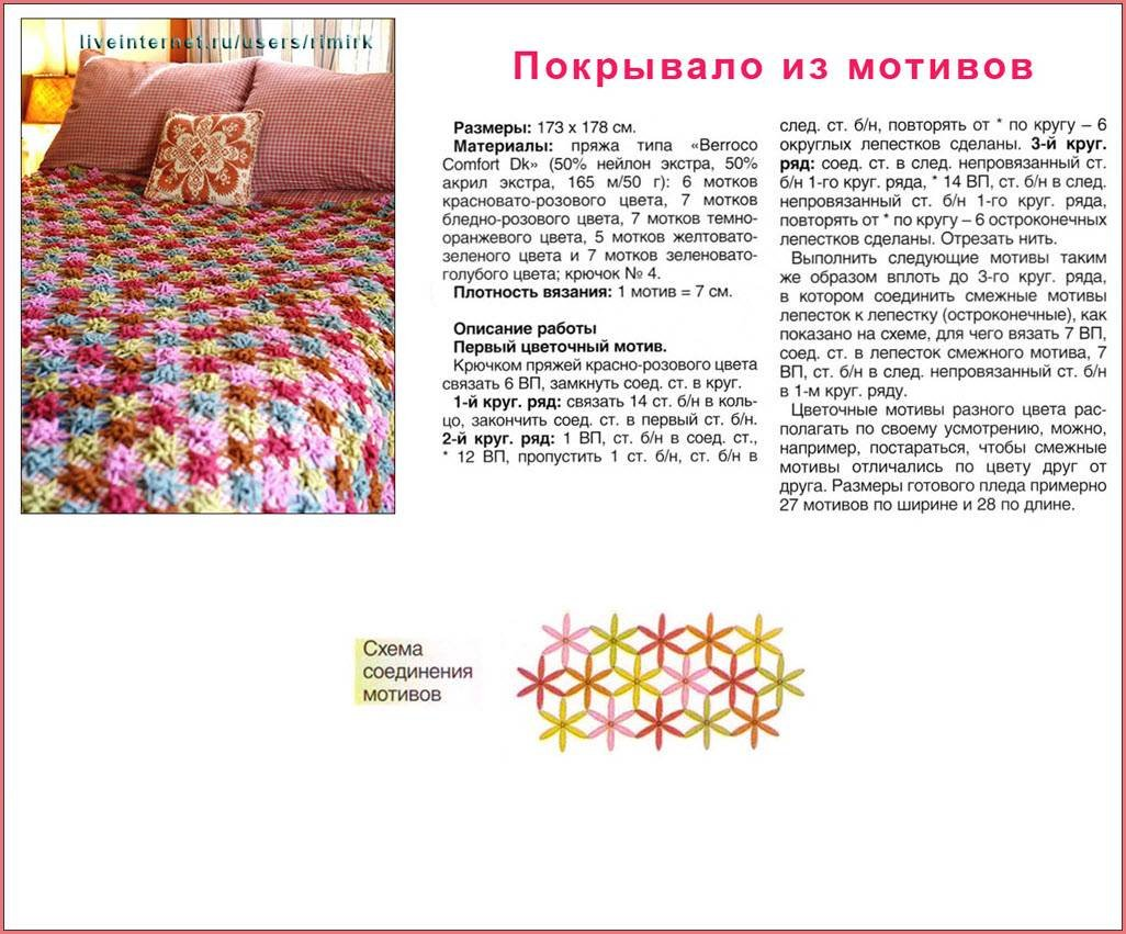 Couvres-lit (2) // 15 - crochet d'amour Crochet bedspread pattern, Crochet bedsp