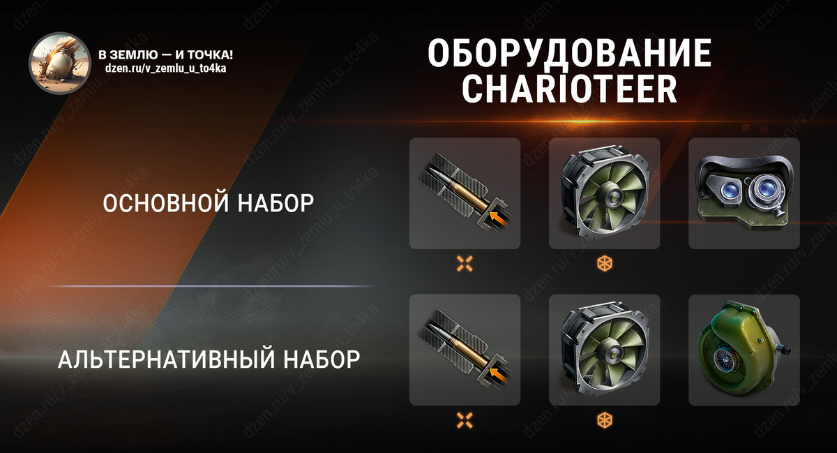Оборудование для Charioteer (World of Tanks / Мир танков)