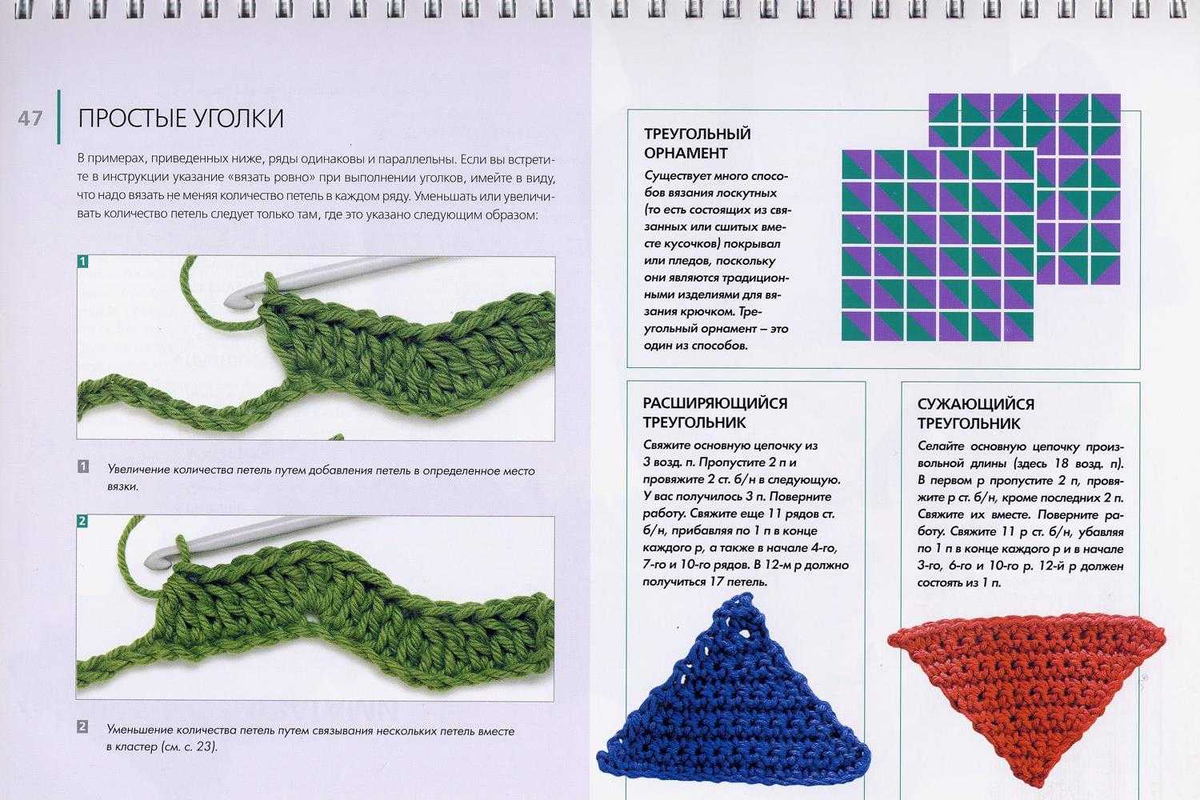 Язык вязания. Вязать крючком для начинающих пошагово. Вязание крючком для начинающих пошагово. Вязание крючком для начинающих пошагово схемы. Как вязать крючком для начинающих схемы.
