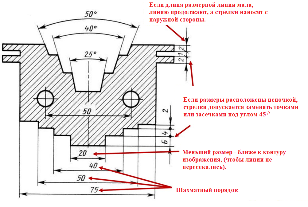 Курс лекций СТРОИТЕЛЬНОЕ ЧЕРЧЕНИЕ - Стр 3