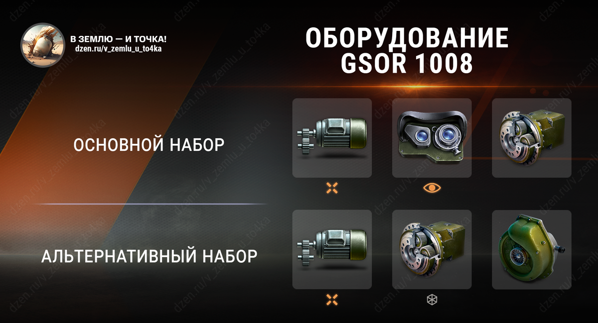 Оборудование для GSOR 1008 (World of Tanks / Мир танков)