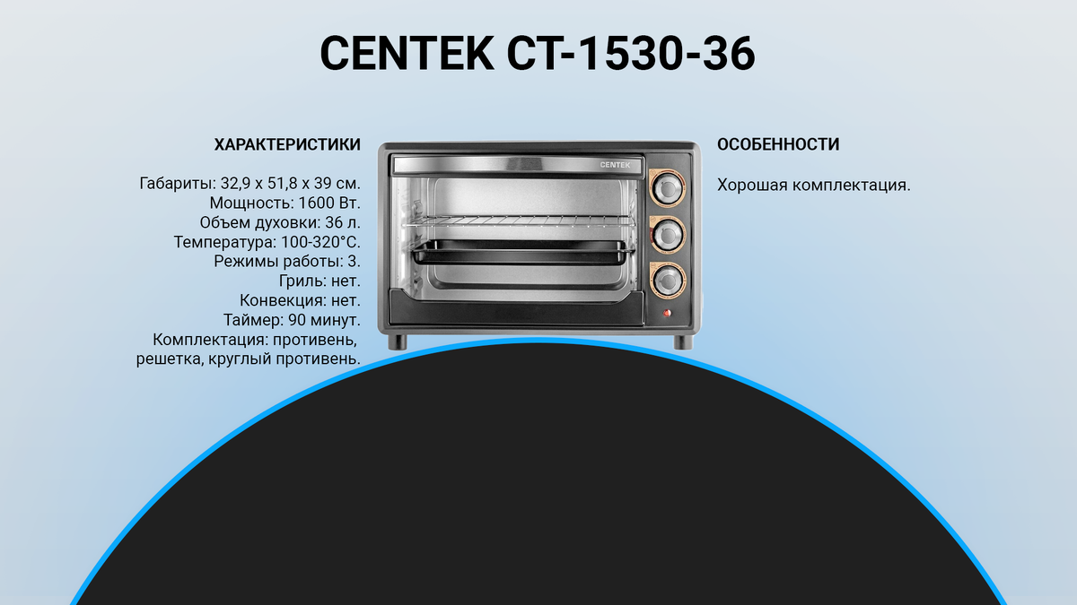 Рейтинг лучших электрических мини-печей с конвекцией 2023: обзор настольных моделей с грилем. Какую выбрать? Обзор производителей.