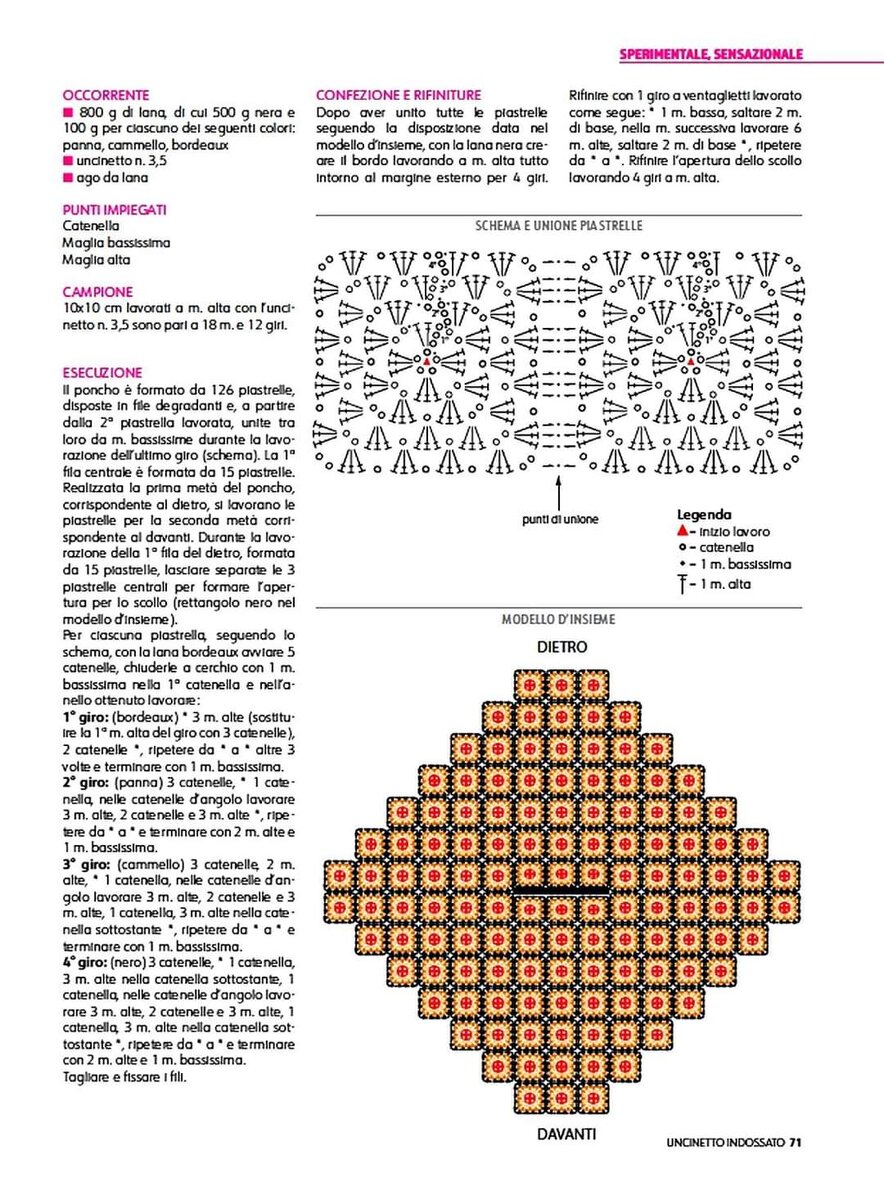 Пончо со схемами простые и красивые