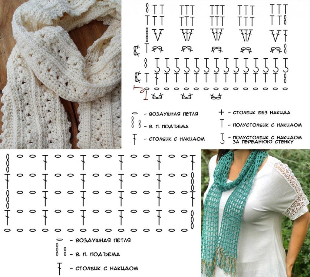 Схема вязания шарфа крючком для начинающих пошагово. Вязать шарф крючком схемы с описанием для начинающих. Вязаный шарф снуд крючком схемы. Шарфик крючком для женщин схемы вязания для начинающих.