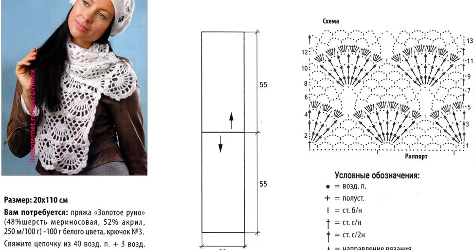 Схемы и узоры крючком схемы и описание фото