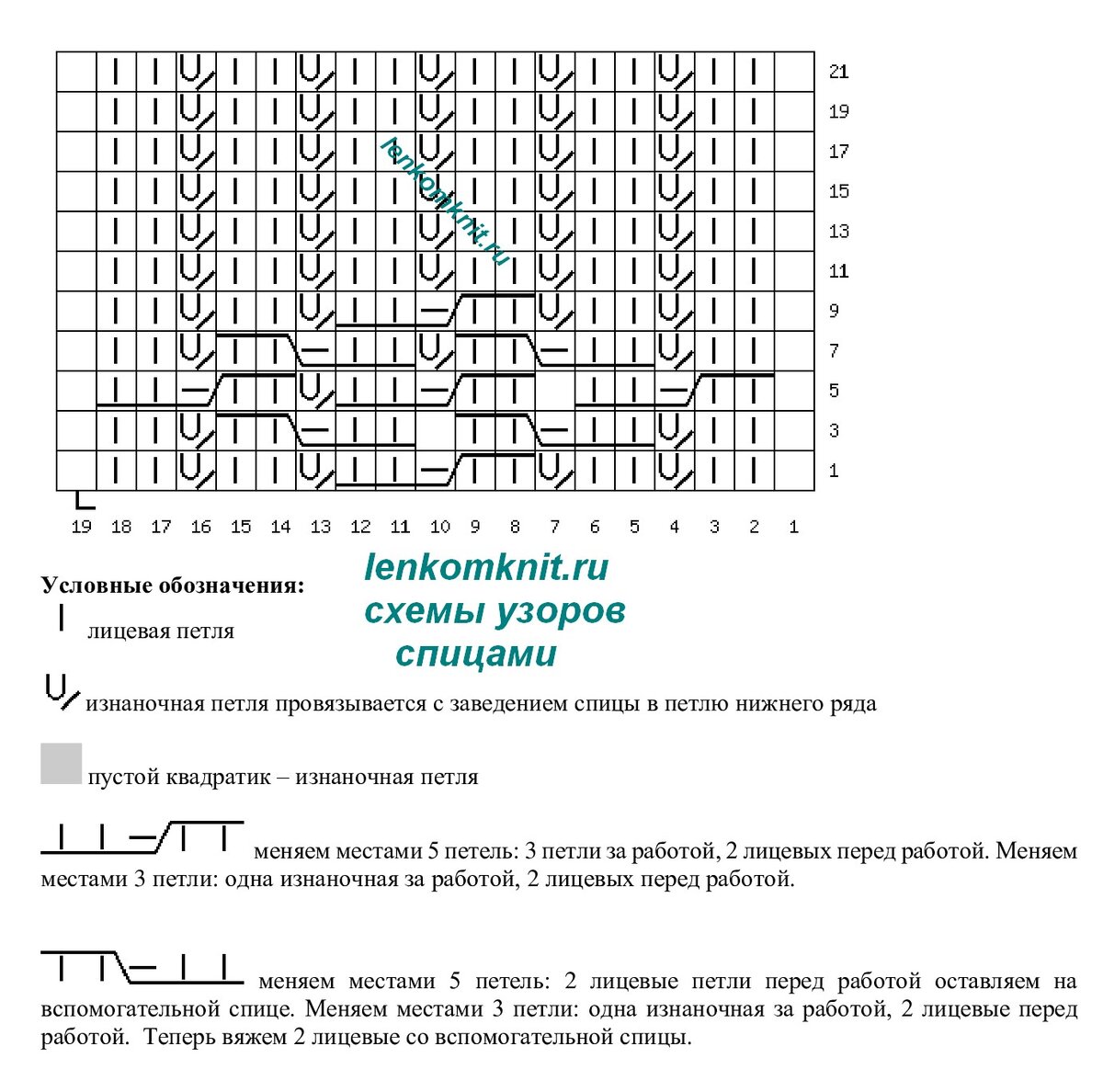 Красивые араны. Схемы