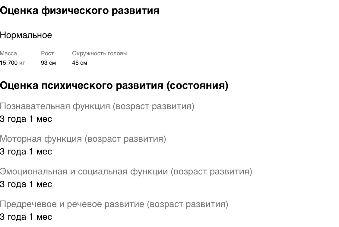 Женины данные 