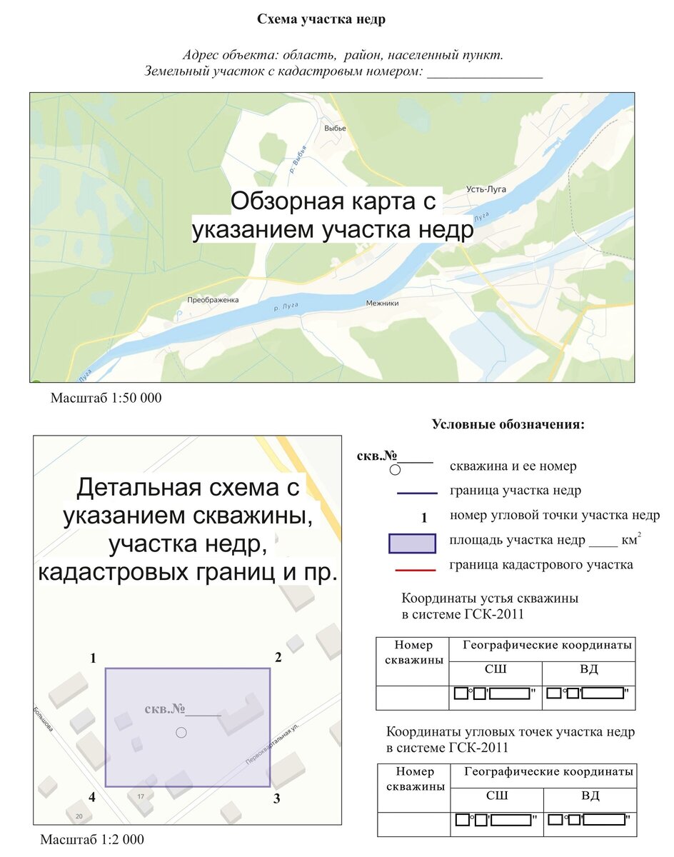 Можно ли получить лицензию на скважину без гидрогеолога? | ГидроВиолет -  Гидрогеологическое проектирование и лицензирование скважин | Дзен