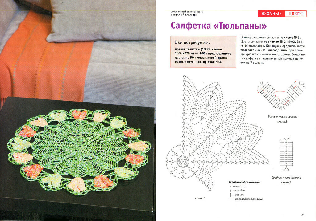 Салфетка крючком пошаговое описание. Красивые салфетки. Объемные салфетки. Цветочная салфетка крючком схема. Объемные салфетки крючком.