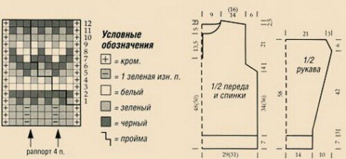 Схема жаккардового узора к зелёному мужскому джемперу. 