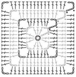 квадрат крючком схема. схема вязания крючком квадратного коврика. прямоугольные коврики крючком со схемами. вязание крючком бабушкин квадрат прямоугольник. бабушкин квадрат овальный схема.