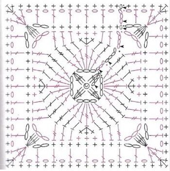 Веселый схема