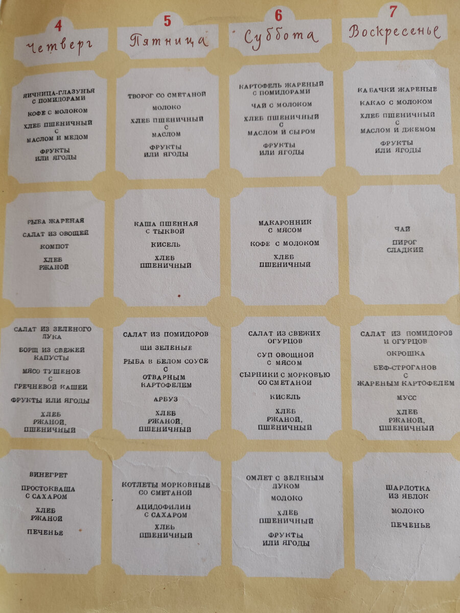 Картошка на завтрак - это сильно                    Во сколько же должна была вставать мать, чтобы всё это наготовить? 