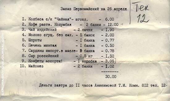 Пример набора продуктов из "стола заказов". (Фото из сети Интернет)