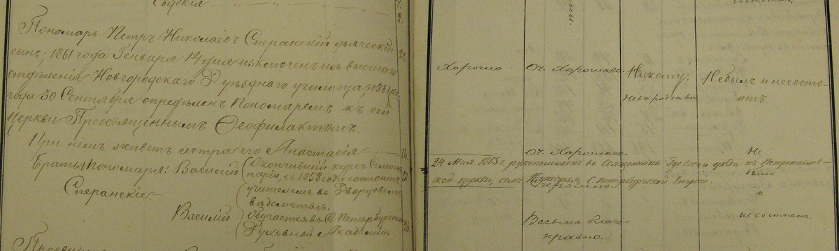 Послужной список пономаря церкви Святителя и Чудотворца Николая прихода села Никольское Новгородского уезда Новгородской губернии Сперанского Петра Николаевича за 1864 год. Ф.480.Оп.1.Д. 3234.Л.435 