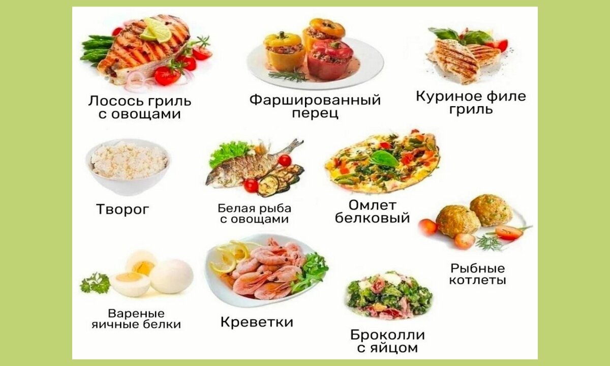 Хотите похудеть? Питайтесь просто, вкусно и разнообразно | Дамы, давайте  худеть вместе | Дзен